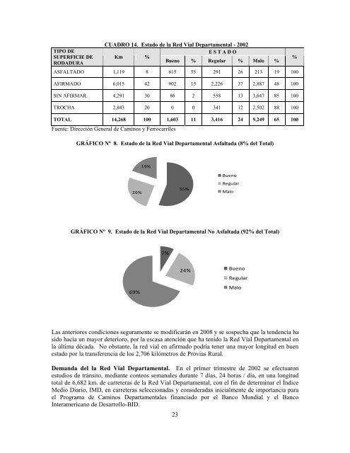 informe preliminar - Ministerio de Transportes y Comunicaciones