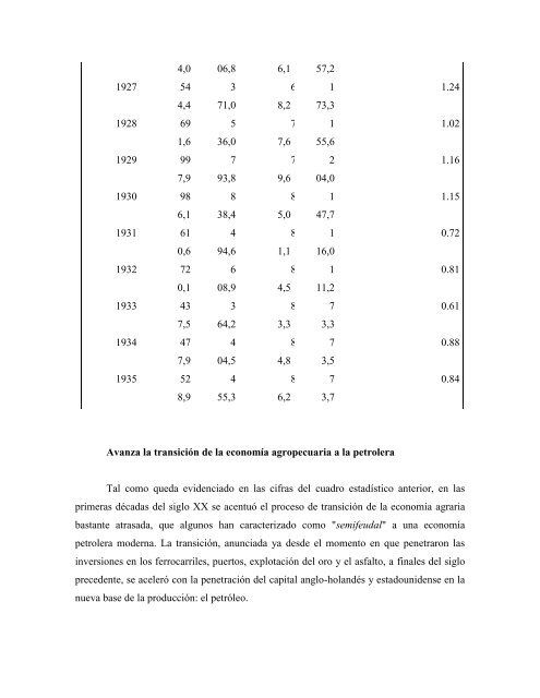 Historia de Venezuela_2010 - Franceschi