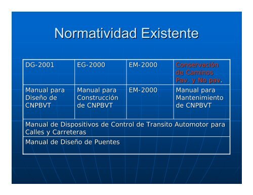 manual para el diseño de caminos no pavimentados de bajo ...