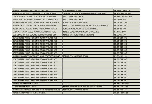 Acervo - Consejo de la Judicatura