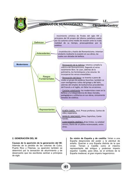 modulo humanidades ciclo iv grado octavo - INSTITUCION ...