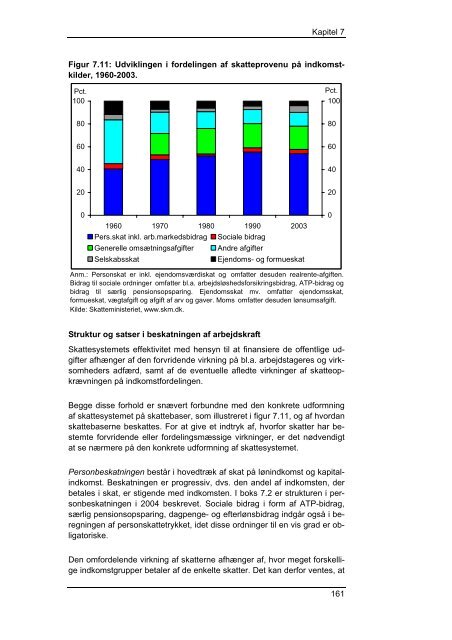 Endelig analyserapport elektronisk udgave