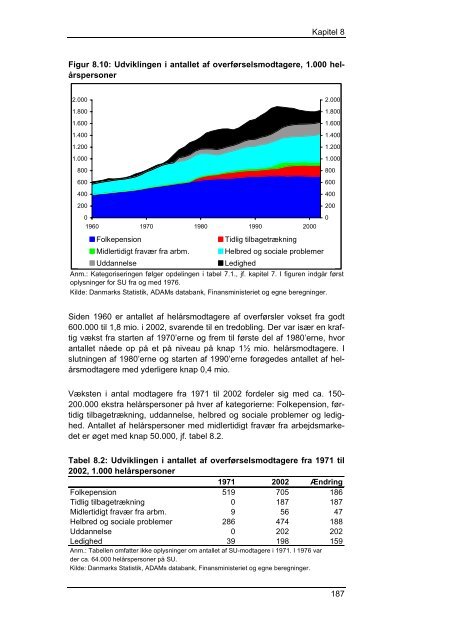 Endelig analyserapport elektronisk udgave