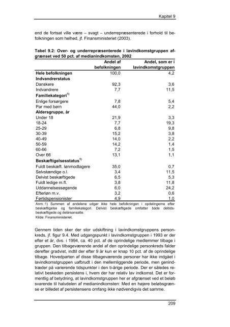 Endelig analyserapport elektronisk udgave