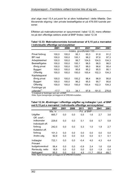 Endelig analyserapport elektronisk udgave