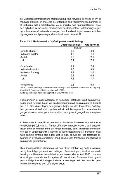 Endelig analyserapport elektronisk udgave