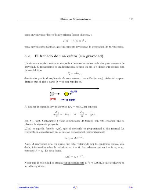 FIA2 - SISTEMAS NEWTONIANOS Semestre 2007-2 Profesores ...