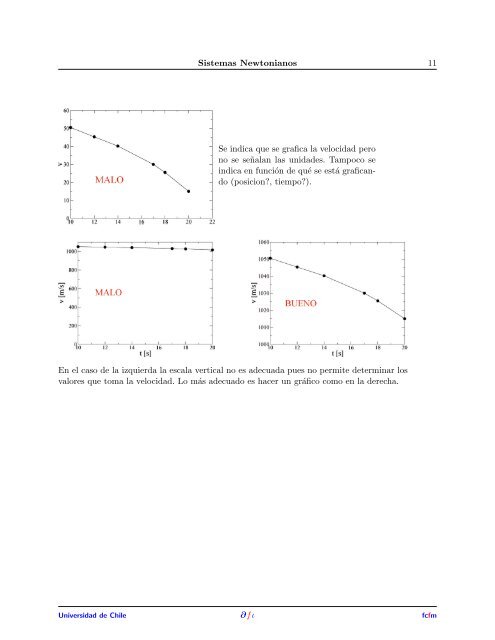 FIA2 - SISTEMAS NEWTONIANOS Semestre 2007-2 Profesores ...