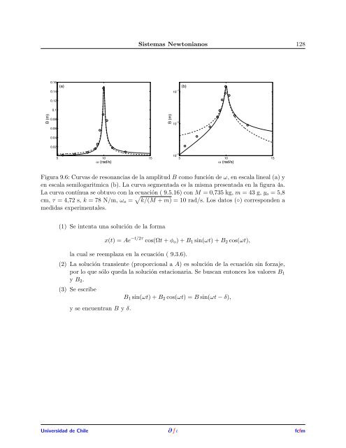 FIA2 - SISTEMAS NEWTONIANOS Semestre 2007-2 Profesores ...