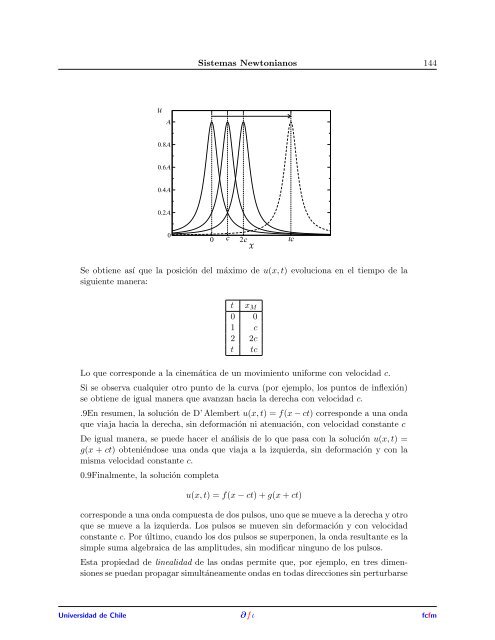 FIA2 - SISTEMAS NEWTONIANOS Semestre 2007-2 Profesores ...