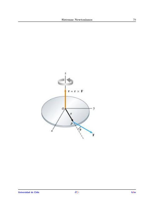 FIA2 - SISTEMAS NEWTONIANOS Semestre 2007-2 Profesores ...