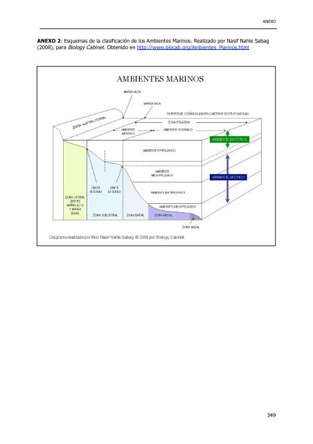 0. introductorias agrad. y estruc - Acceda - Universidad de Las ...