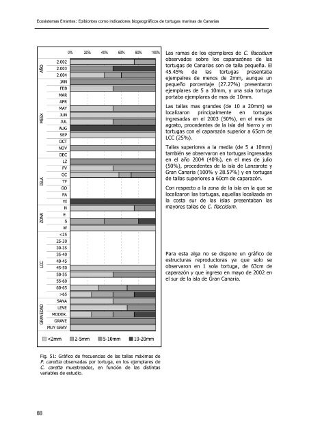 0. introductorias agrad. y estruc - Acceda - Universidad de Las ...