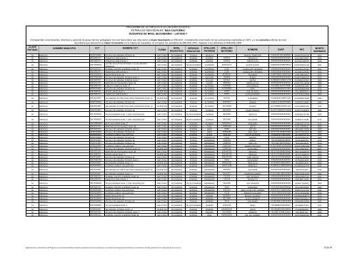 docentes de nivel secundaria - Programa de Estímulos a la Calidad ...