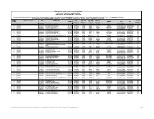 docentes de nivel secundaria - Programa de Estímulos a la Calidad ...