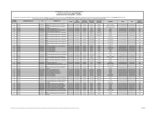 docentes de nivel secundaria - Programa de Estímulos a la Calidad ...