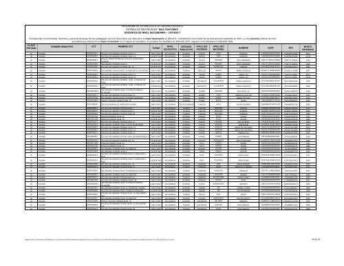 docentes de nivel secundaria - Programa de Estímulos a la Calidad ...