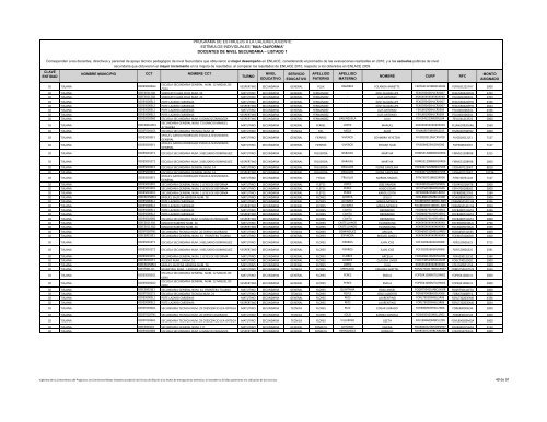 docentes de nivel secundaria - Programa de Estímulos a la Calidad ...