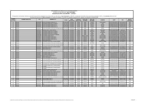 docentes de nivel secundaria - Programa de Estímulos a la Calidad ...