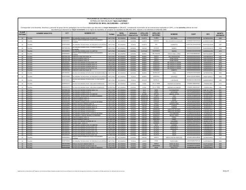 docentes de nivel secundaria - Programa de Estímulos a la Calidad ...