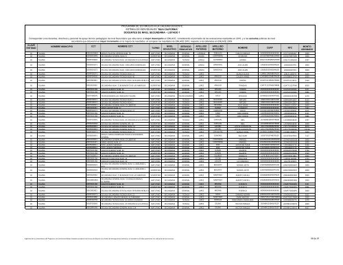 docentes de nivel secundaria - Programa de Estímulos a la Calidad ...