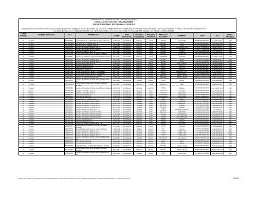 docentes de nivel secundaria - Programa de Estímulos a la Calidad ...