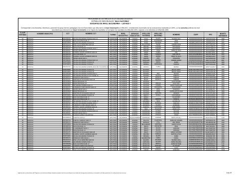 docentes de nivel secundaria - Programa de Estímulos a la Calidad ...