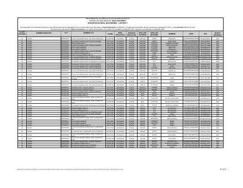 docentes de nivel secundaria - Programa de Estímulos a la Calidad ...