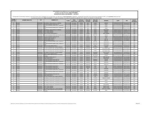 docentes de nivel secundaria - Programa de Estímulos a la Calidad ...