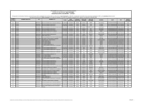 docentes de nivel secundaria - Programa de Estímulos a la Calidad ...