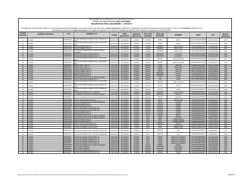 docentes de nivel secundaria - Programa de Estímulos a la Calidad ...