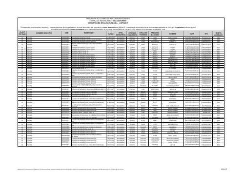 docentes de nivel secundaria - Programa de Estímulos a la Calidad ...