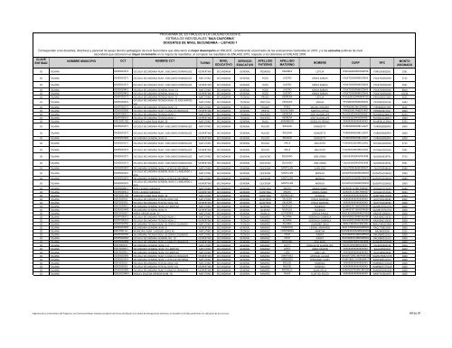 docentes de nivel secundaria - Programa de Estímulos a la Calidad ...