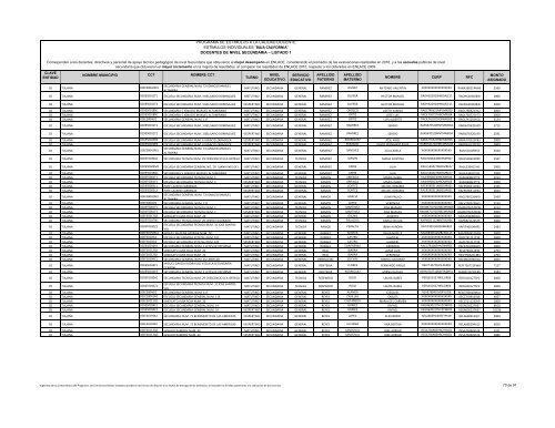 docentes de nivel secundaria - Programa de Estímulos a la Calidad ...