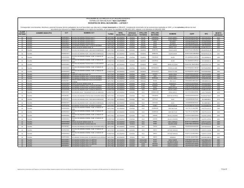 docentes de nivel secundaria - Programa de Estímulos a la Calidad ...