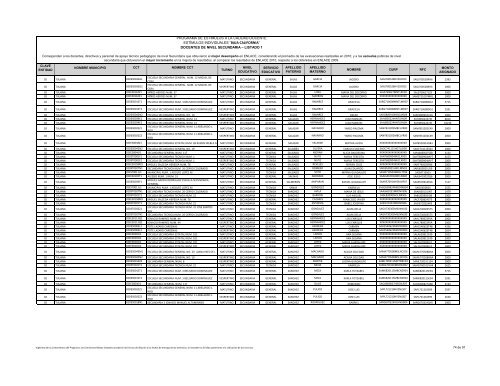 docentes de nivel secundaria - Programa de Estímulos a la Calidad ...