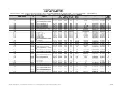 docentes de nivel secundaria - Programa de Estímulos a la Calidad ...