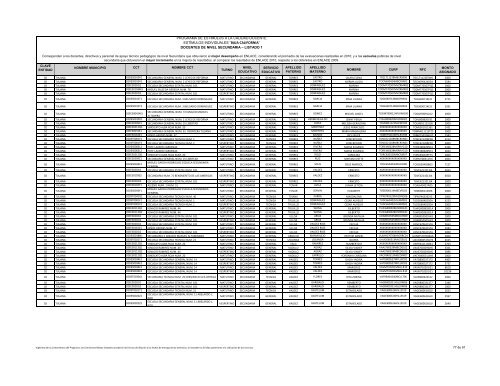 docentes de nivel secundaria - Programa de Estímulos a la Calidad ...