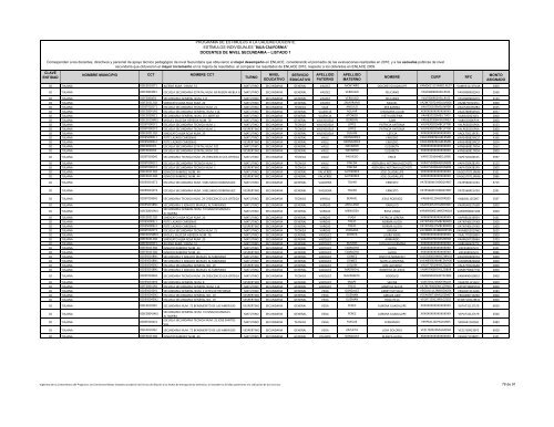 docentes de nivel secundaria - Programa de Estímulos a la Calidad ...