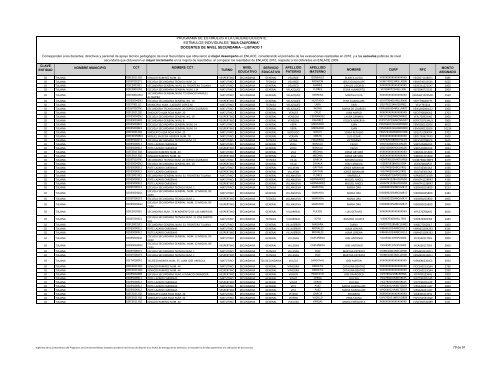 docentes de nivel secundaria - Programa de Estímulos a la Calidad ...