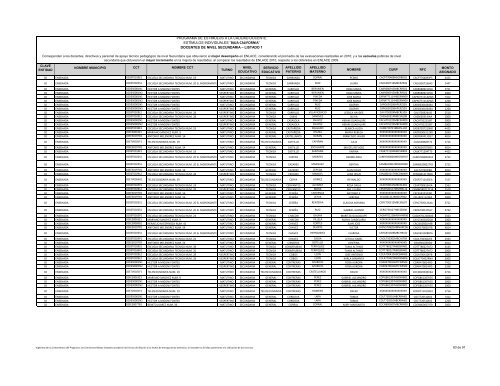 docentes de nivel secundaria - Programa de Estímulos a la Calidad ...