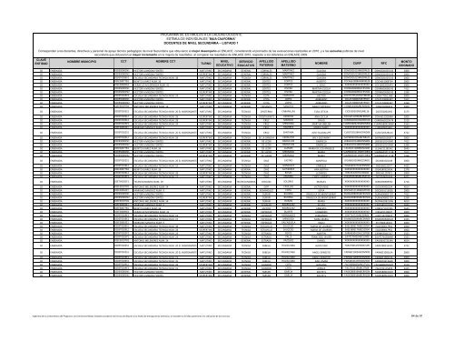 docentes de nivel secundaria - Programa de Estímulos a la Calidad ...