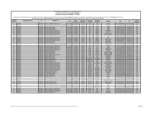 docentes de nivel secundaria - Programa de Estímulos a la Calidad ...