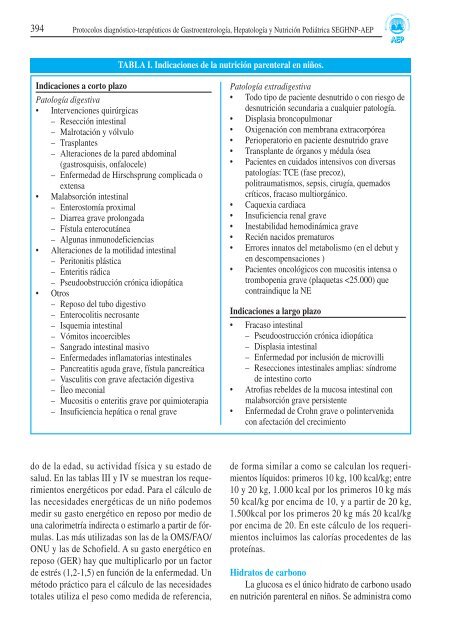 Nutrición parenteral - Asociación Española de Pediatría
