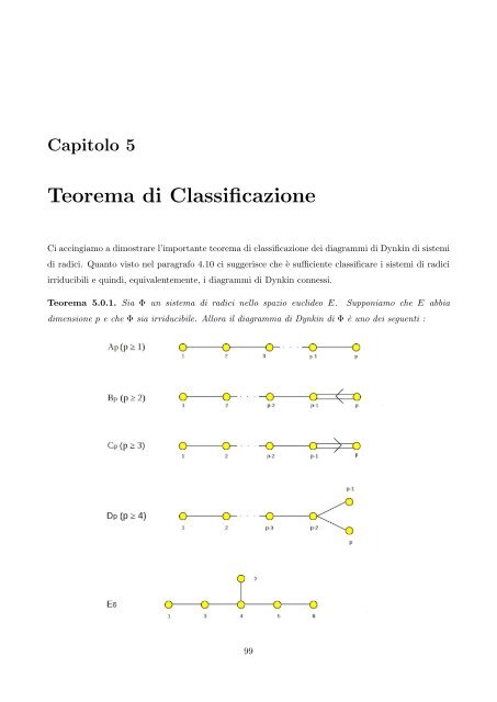 Algebre di Lie semisemplici, sistemi di radici e loro classificazione