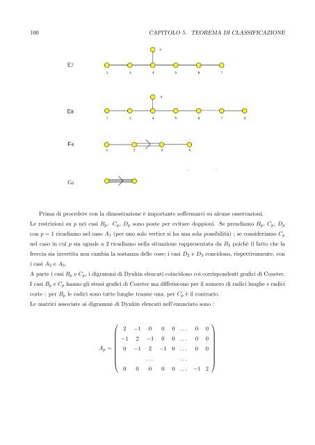 Algebre di Lie semisemplici, sistemi di radici e loro classificazione