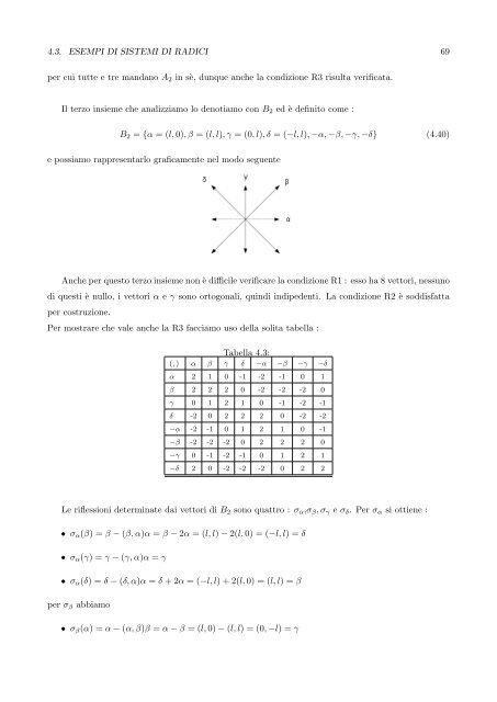 Algebre di Lie semisemplici, sistemi di radici e loro classificazione