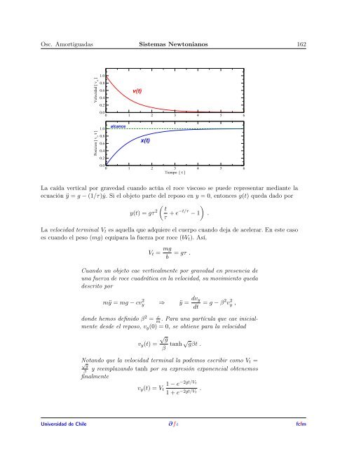 FI1002 - SISTEMAS NEWTONIANOS Apuntes del curso Elaborado ...