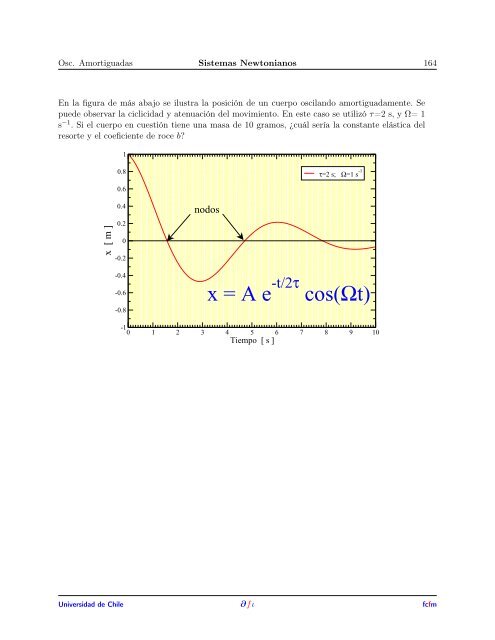 FI1002 - SISTEMAS NEWTONIANOS Apuntes del curso Elaborado ...