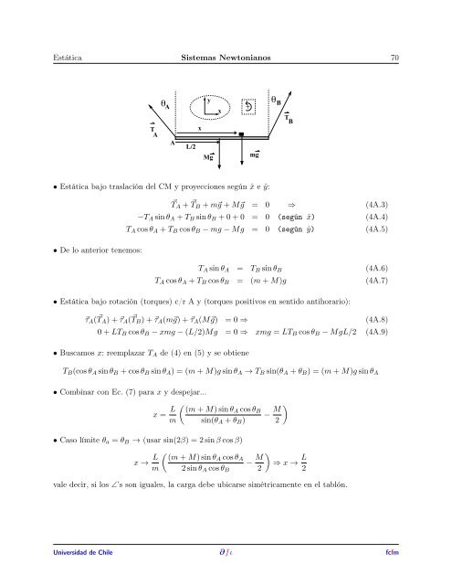 FI1002 - SISTEMAS NEWTONIANOS Apuntes del curso Elaborado ...